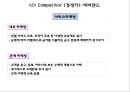[ 롯데월드 마케팅사례 PPT ] 롯데월드 기업분석과 3C분석및 롯데월드 마케팅 SWOT,STP,4P전략분석과 롯데월드 향후마케팅전략 제언 11페이지