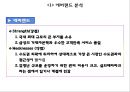 [ 롯데월드 마케팅사례 PPT ] 롯데월드 기업분석과 3C분석및 롯데월드 마케팅 SWOT,STP,4P전략분석과 롯데월드 향후마케팅전략 제언 14페이지