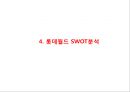 [ 롯데월드 마케팅사례 PPT ] 롯데월드 기업분석과 3C분석및 롯데월드 마케팅 SWOT,STP,4P전략분석과 롯데월드 향후마케팅전략 제언 17페이지
