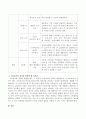 지능을 측정하는 방법에 대해 쓰고 지능검사의 결과를 활용할 때 유의점을 서술하시오. 3페이지