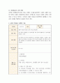 보육실습의 중요성 및 실습소감을 3매 이내로 작성하시오 3페이지