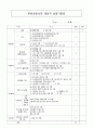 사회복지사 무료급식이용자 면담 (초기면접 및 사정계획,면접내용,무료급식 생활실태조사 추가질문지,무료경로식당 대상자 선정기준표) 5페이지