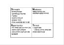 [ BMW 마케팅전략 PPT ] BMW 기업분석과 SWOT분석/ BMW 마케팅사례분석/ BMW 향후 마케팅 4P전략제언 7페이지