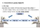 글로벌 제품전략과 사례 17페이지