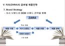 글로벌 제품전략과 사례 24페이지