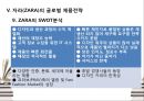 글로벌 제품전략과 사례 26페이지