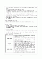 가족간호, 가족역할, 가족건강, 가족간호정의, 가족간호실무, 가족간호교육, 가족간호간호사, 가족간호사역할, 가족간호사태도 4페이지