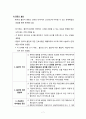 불안장애, 불안, 불안간호과정, 불안간호계획, 불안간호중재, 공포장애, 강박장애, 외상후스트레스장애 7페이지