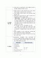 불안장애, 불안, 불안간호과정, 불안간호계획, 불안간호중재, 공포장애, 강박장애, 외상후스트레스장애 11페이지