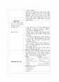 간호, case study, 아동 간호, 머리 외상(TA) 3페이지