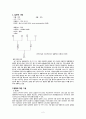 간호,case study,성인(병동), 급성 신우신염 (acute pyelonephritis) 2페이지