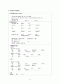 간호,case study,성인(병동), 급성 신우신염 (acute pyelonephritis) 5페이지