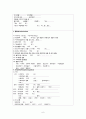 간호,case study,성인(병동), 급성 신우신염 (acute pyelonephritis) 6페이지