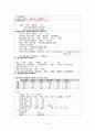 간호,case study,성인(병동), 급성 신우신염 (acute pyelonephritis) 8페이지