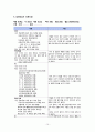 간호,case study,성인(병동), 급성 신우신염 (acute pyelonephritis) 10페이지