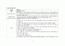 간호,case study,성인(병동), 급성 신우신염 (acute pyelonephritis) 17페이지