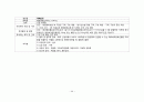 간호,case study,성인(병동), 급성 신우신염 (acute pyelonephritis) 22페이지