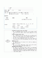 간호,case study,성인(응급실),급성 췌장염 acute pancreatitis 2페이지