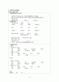 간호,case study,성인(병동,신경과), 뇌졸증(stroke), 뇌출혈(intracerebral hemorrhage) 10페이지