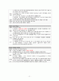 간호,case study,성인(병동,신경과), 뇌졸증(stroke), 뇌출혈(intracerebral hemorrhage) 27페이지