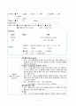 간호,case study,성인(응급실),골반 내 염증성 질환 Pelvic Inflammatory Disease, 신우신염 2페이지