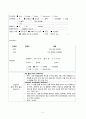 간호,case study,성인(응급실),담석증 (cholelithiasis) 2페이지