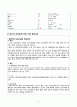 간호,case study,성인(응급실),심근경색 myocardial infarction 5페이지