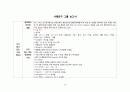 간호, case study, 성인 간호, 급성 심근 경색 (AMI) 21페이지