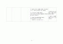 간호, case study, 성인 간호, 급성 심근 경색 (AMI) 29페이지