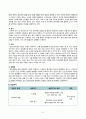 간호,case study,성인(응급실),충수염 (appendicitis) 6페이지