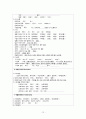 간호,case study,성인(병동),위의 악성 신생물 (위암) (Malignant neoplasm of body of stomach) 12페이지