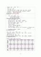 간호,case study,성인(병동),위의 악성 신생물 (위암) (Malignant neoplasm of body of stomach) 13페이지