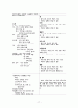 간호,case study,성인(병동),위의 악성 신생물 (위암) (Malignant neoplasm of body of stomach) 17페이지