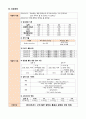 간호,case study,아동,herpangina,포진성구협염,acute pharyngitis,급성 인두염 1 3페이지