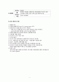 간호,case study,아동(유아기),herpangina,포진성구협염,acute pharyngitis,급성 인두염 5페이지