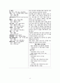 간호,case study,아동(유아기),herpangina,포진성구협염,acute pharyngitis,급성 인두염 15페이지