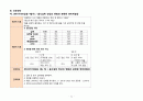 간호,case study,아동(유아기),herpangina,포진성구협염,acute pharyngitis,급성 인두염 24페이지