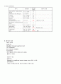 간호,case study,아동,폐렴,pneumonia 6페이지