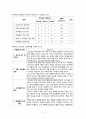 간호,case study,지역,중학교 9페이지
