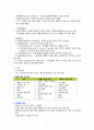 간호,case study,정신, 조현병, 우울증, depressive disorder, schizophrenia 4페이지