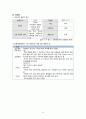 간호,case study,정신, 조현병, 우울증, depressive disorder, schizophrenia 16페이지