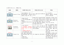 간호,case study,정신, 조현병, 우울증, depressive disorder, schizophrenia 17페이지