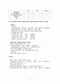 간호,case study,여성(병동), 난소 낭종(ovarian cystic tumor) 11페이지