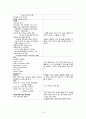 간호,case study,여성(병동), 난소 낭종(ovarian cystic tumor) 16페이지