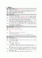 간호,case study,여성(병동), 난소 낭종(ovarian cystic tumor) 20페이지