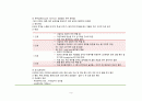 간호,실습 일지,여성 4페이지