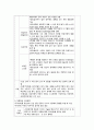 간호,임상 실습 일지,지역,중학교 11페이지