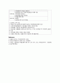 간호,임상 실습 일지,지역,중학교 14페이지