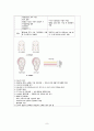 간호,여성(병동), 임상 실습 일지 9페이지