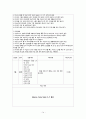 간호,성인(신경계), 임상 실습 일지 14페이지